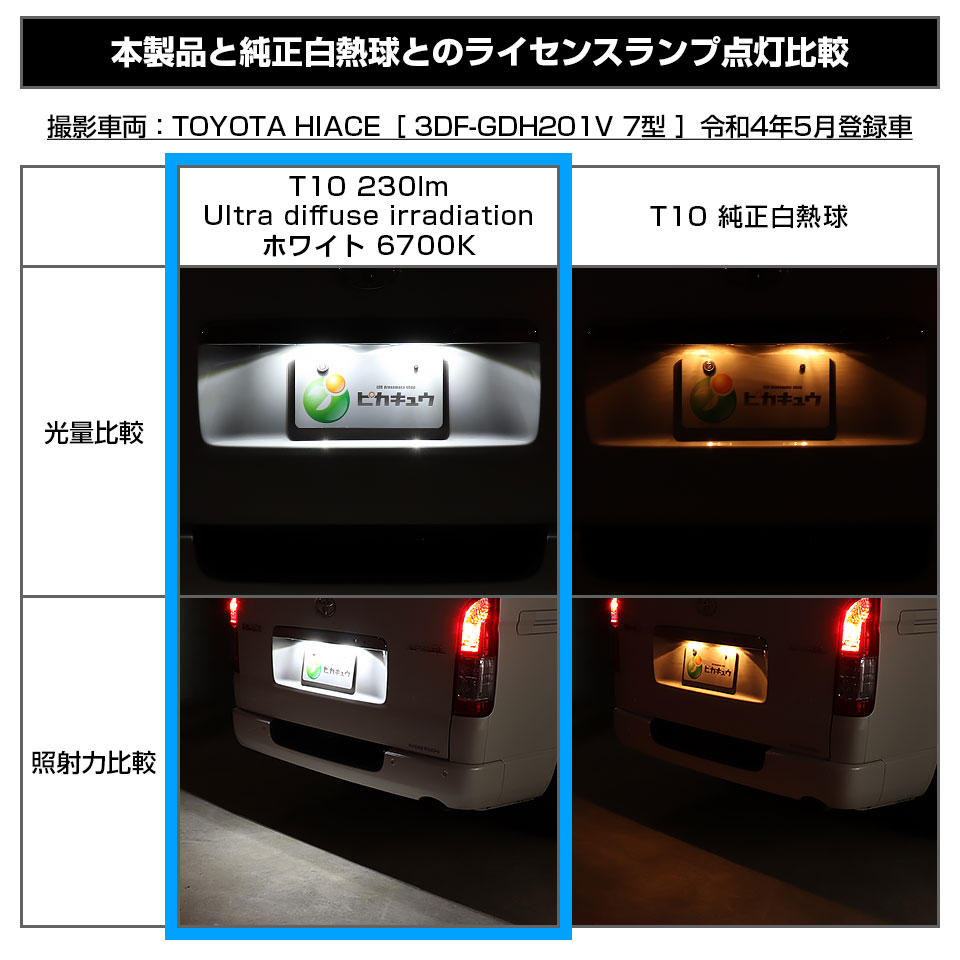 ピカキュウ T10 LED スズキ ハスラー (MR52S/92S) ハロゲン