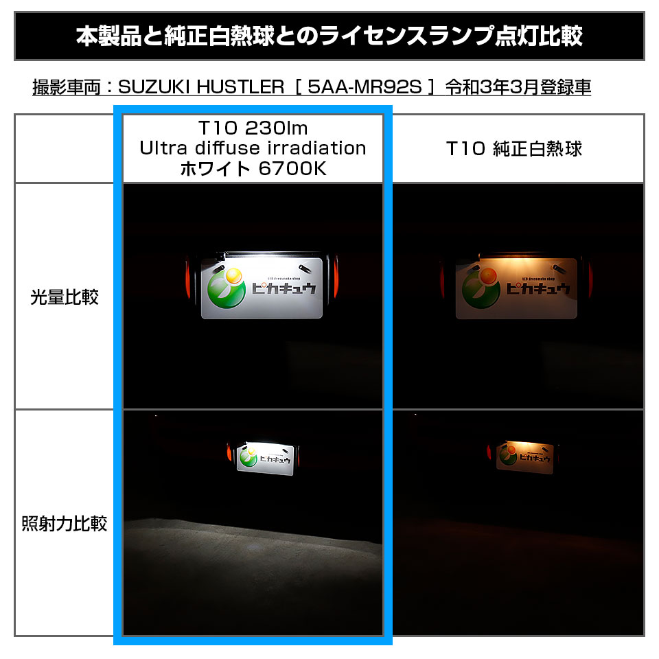 希少　ビィンテージ　ヒマラヤランプ　ガラスパーツ　照明　氷河　気泡　電球付 ピカキュウ T10 バルブ LED ナンバー灯 スズキ ハスラー (MR52S/92S