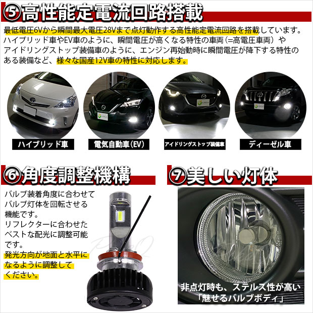 ニッサン エルグランド (E52系 前期) 対応 H8 LED バルブ 凌駕 L8500 フォグランプキット 8500lm ホワイト 6500K  34-A-1