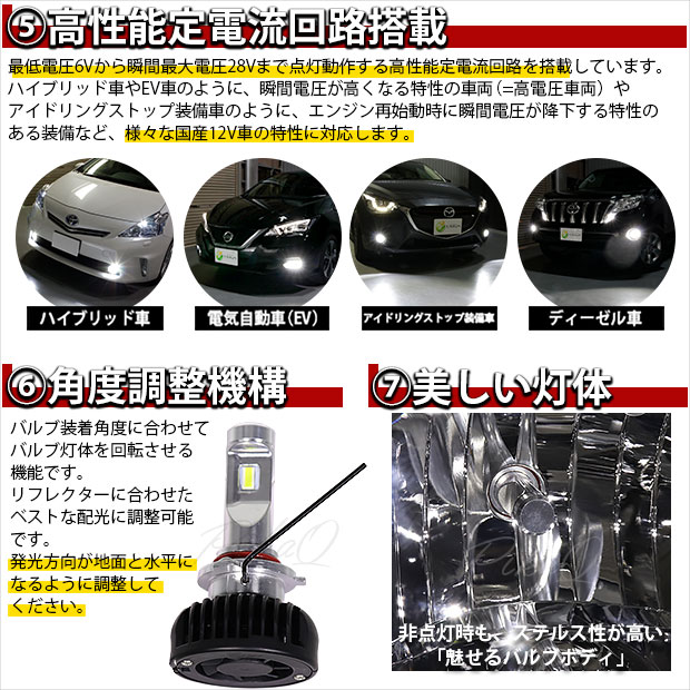 ホンダ フリード (GB5/GB6) LEDロービームヘッドライト装着車 対応 HB3