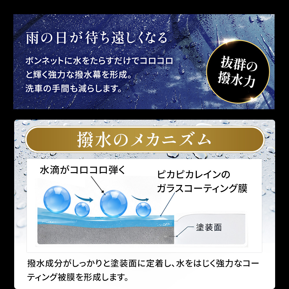 ピカピカレインの撥水メカニズム:塗装面に定着したガラスコーティング被膜が水をはじく