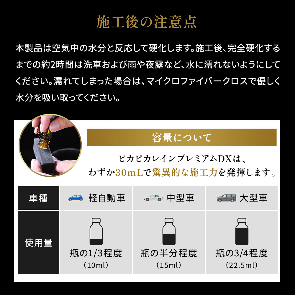 施工後約2時間は水濡れを避けてください。使用量の目安:軽自動車10mL、中型車15mL、大型車22.5mL