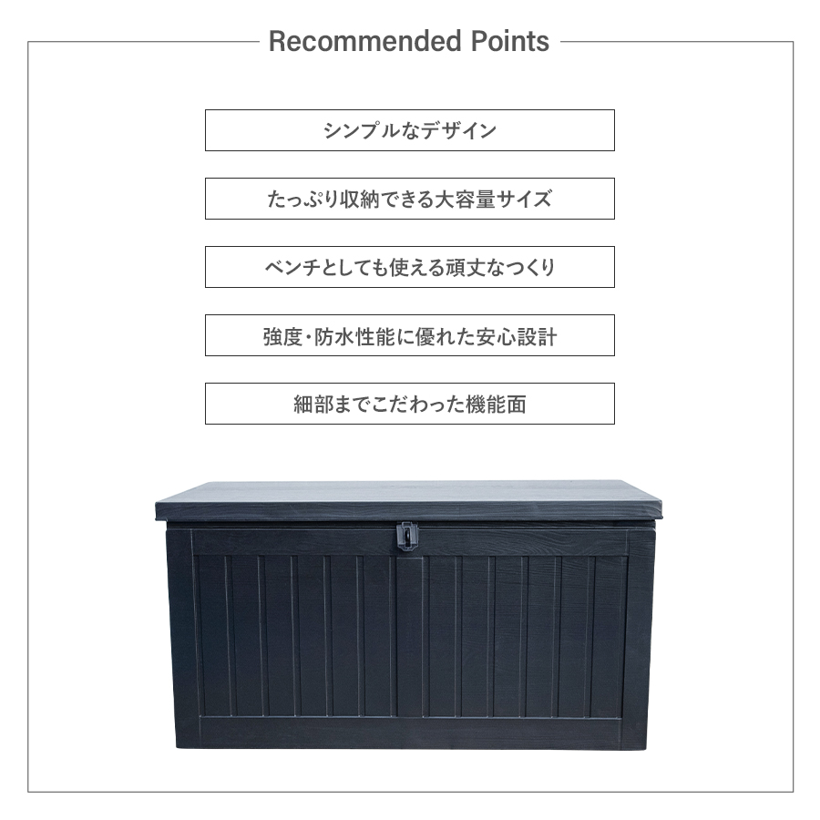 RecommendedPoints