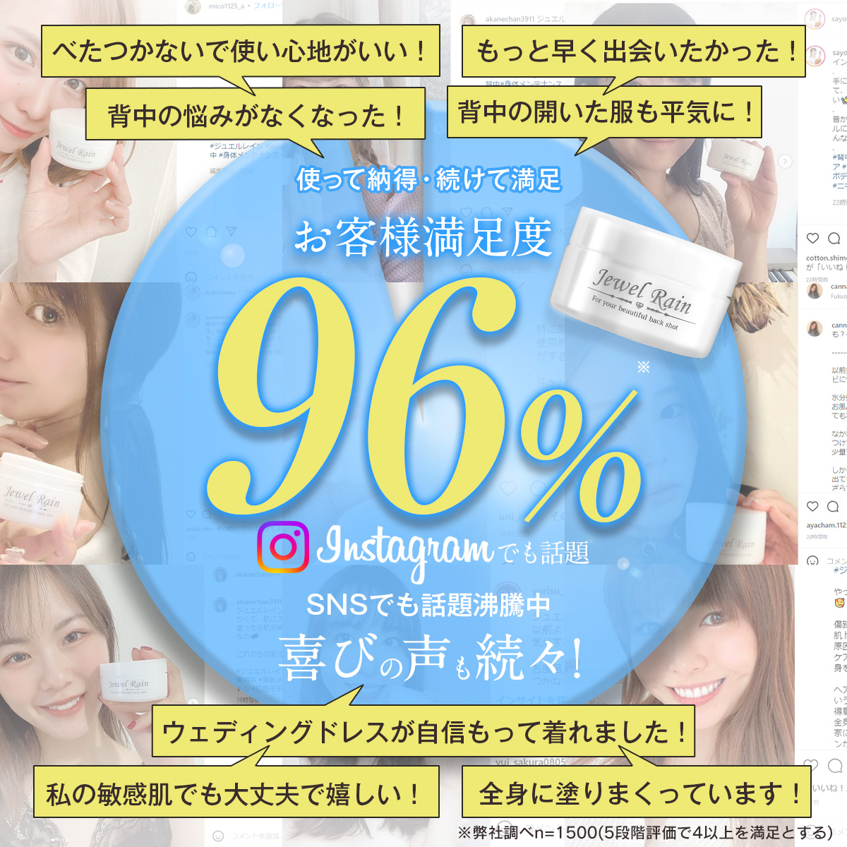 ピカイチ ボディクリーム 背中ニキビ 薬用 背中 お尻 肌荒れ