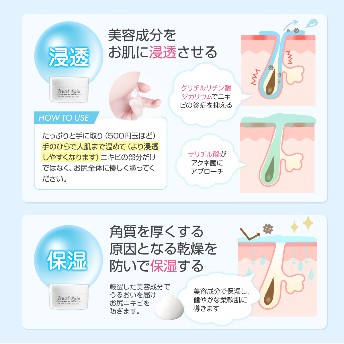 ピカイチ 背中ニキビ ニキビケア ピーリングジェル お尻 黒ずみ 角質