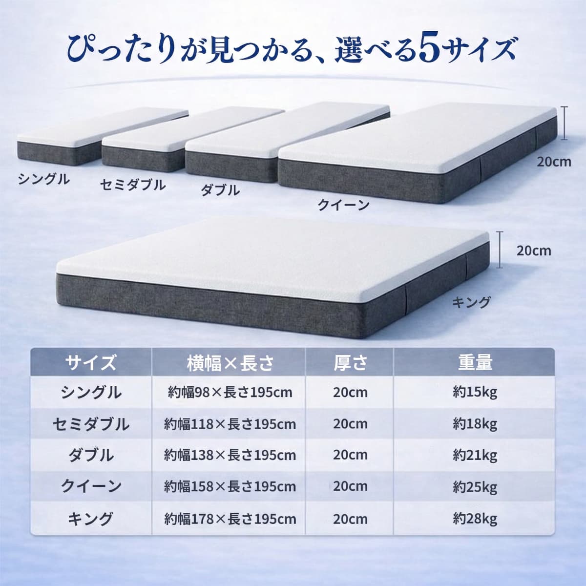PILOX'S マットレス シングル 快眠タイムズ 3.0 ウレタン 三層構造 厚