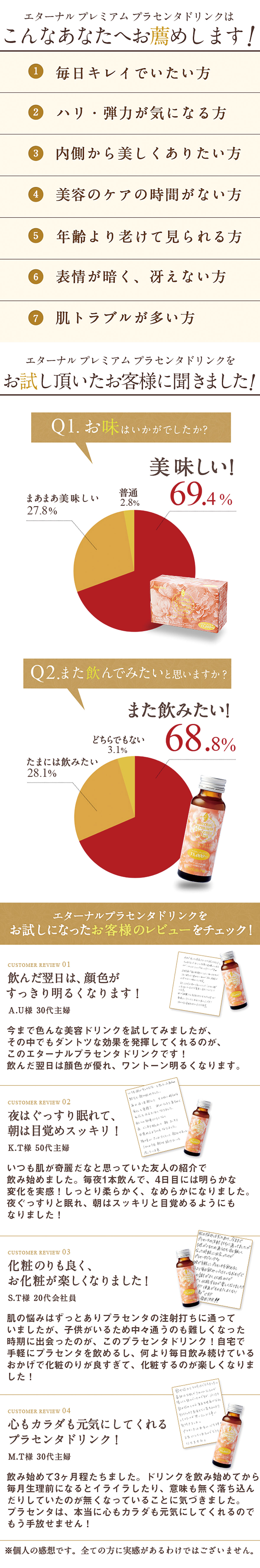 プラセンタ ドリンク 高濃度プラセンタドリンク【1箱 10本】プラセンタ