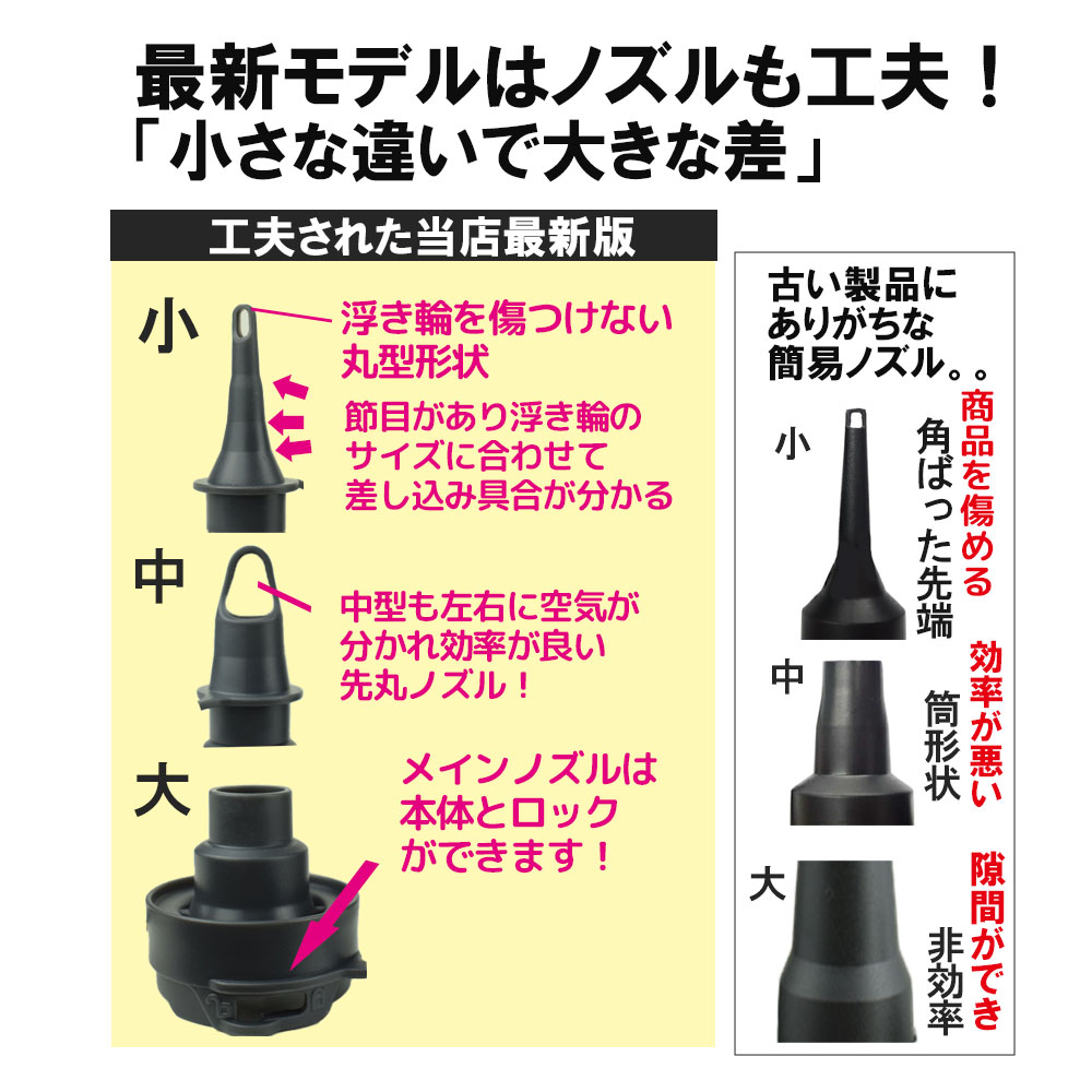 電動ポンプ 電動 空気入れ エアーポンプ エアポンプ プール 浮き