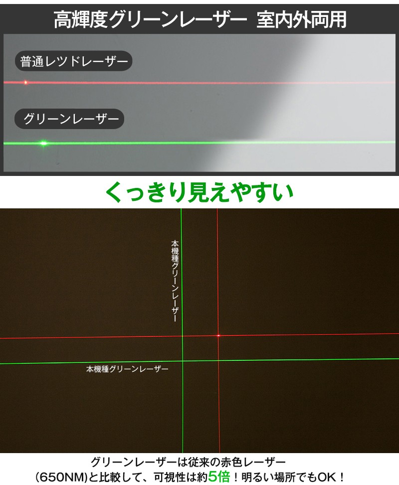 FUKUDA|フクダ フルライン グリーンレーザー墨出し器+三脚セット EK 