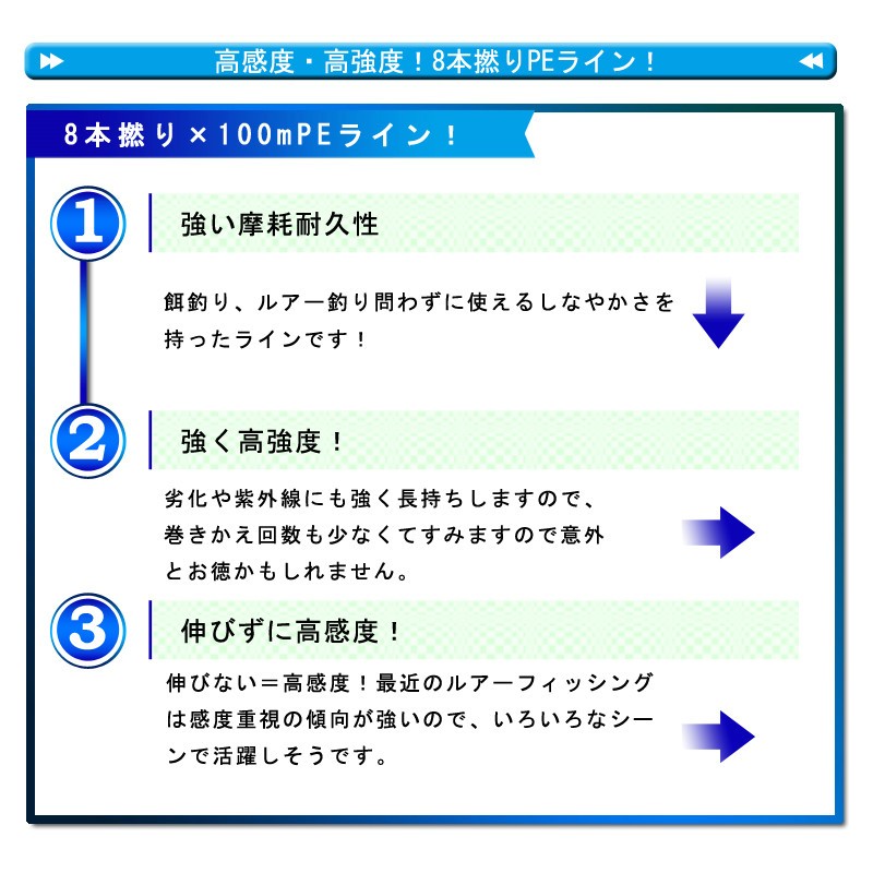 送料無料)PEライン 8本編み 釣り糸100m~連結【0.8~8号】5色 0.8号/1号