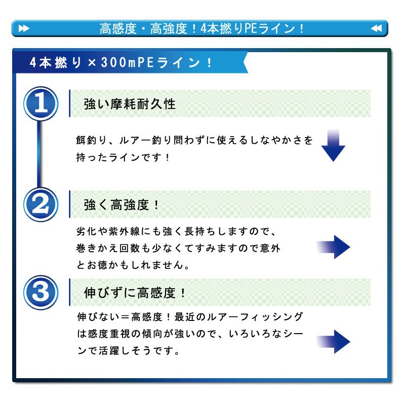 送料無料)PEライン 4本編み 釣り糸 300m 【0.4~8号】1ｍ毎のマーカー 