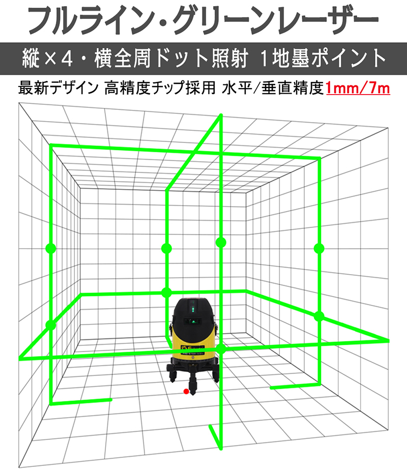 FUKUDA|フクダ フルライン 電子整準 グリーンレーザー墨出し器 FLE