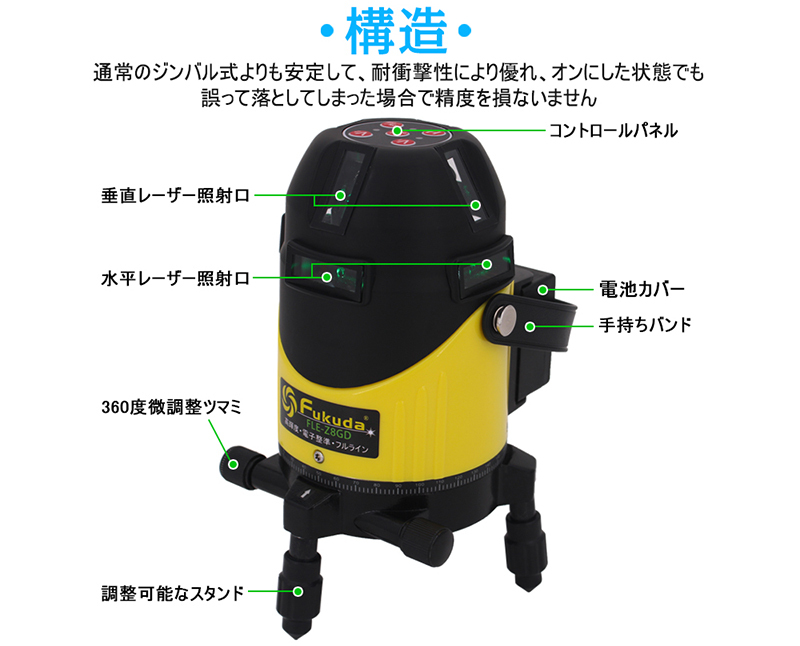 FUKUDA|フクダ フルライン 電子整準 グリーンレーザー墨出し器