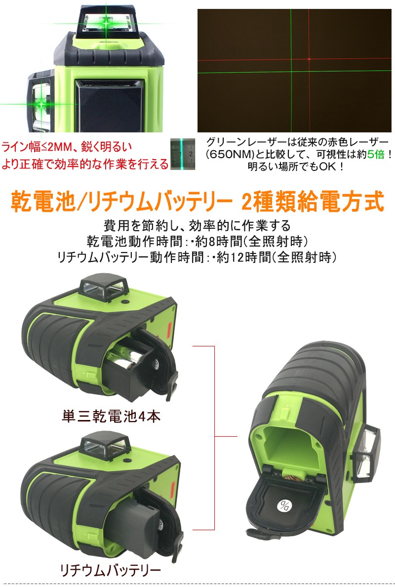 Fukuda 3D LASER 12ライン フルライングリーンレーザー墨出し器+受光器 