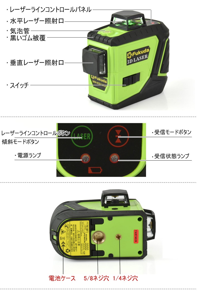 Fukuda 3D LASER 12ライン フルライン グリーンレーザー墨出し器+受光