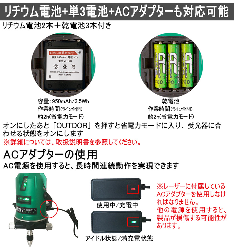 SOZOKI 5ライン ダイレクトグリーンレーザー墨出し器 SL-35GD リチウム電池×2本 3種類給電方式 4方向大矩ライン 6ドット  レーザーレベル [メーカー1年保証]