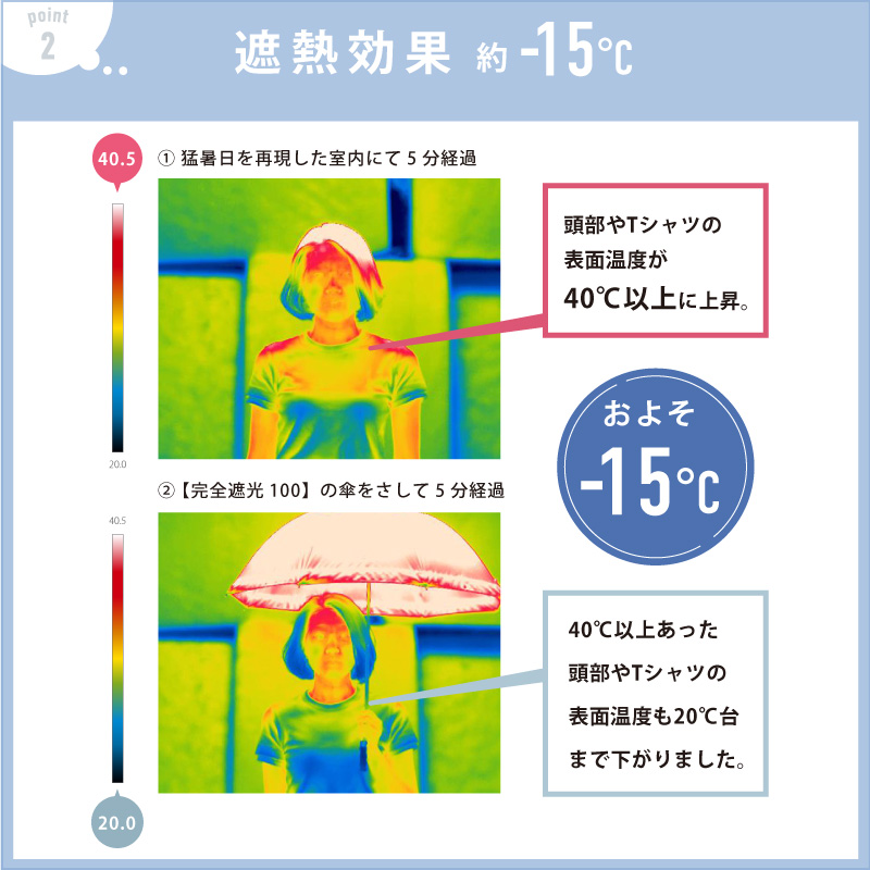 折れ対策あり Halloween Night シャロ SP ピンク 新裁断