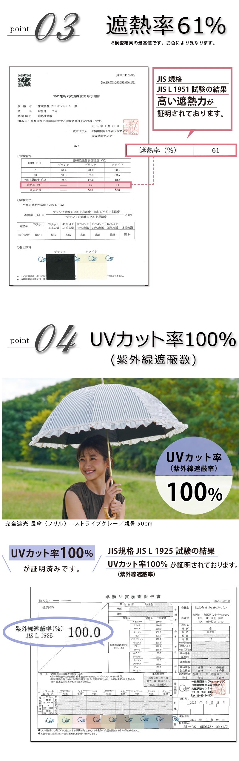 完全遮光 日傘 ピンクトリック フリル 可愛い