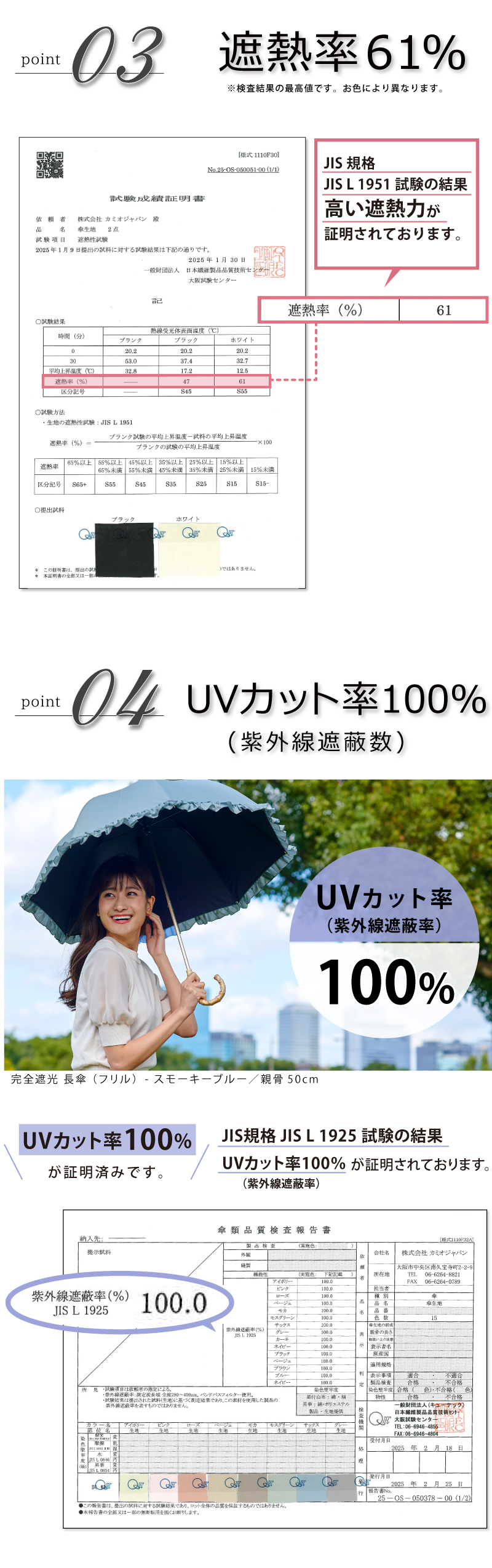 完全遮光 日傘 ピンクトリック フリル 可愛い