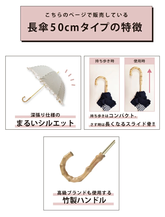 完全遮光 日傘 ピンクトリック フリル 可愛い