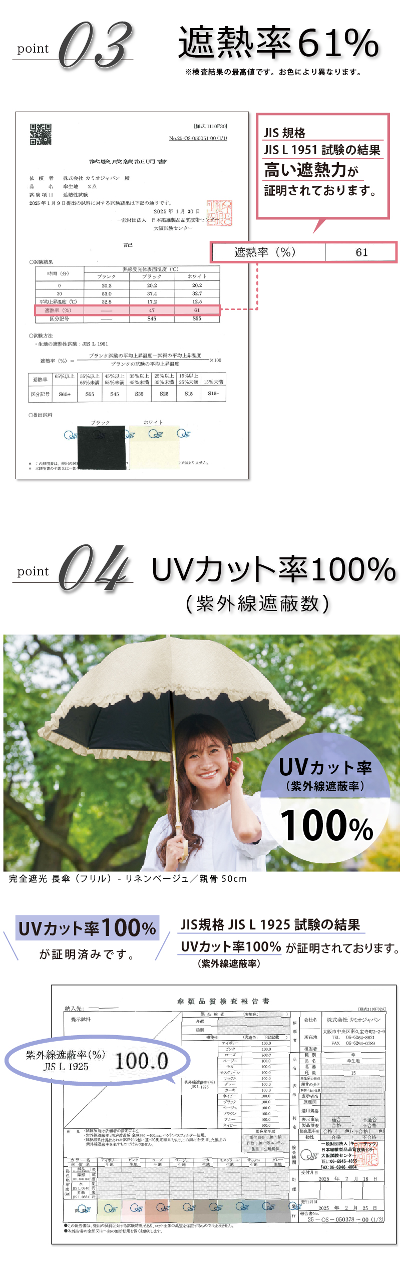 完全遮光 日傘 ピンクトリック フリル 可愛い