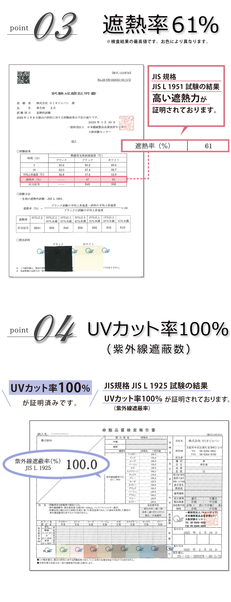 完全遮光 日傘 ピンクトリック フリル 可愛い