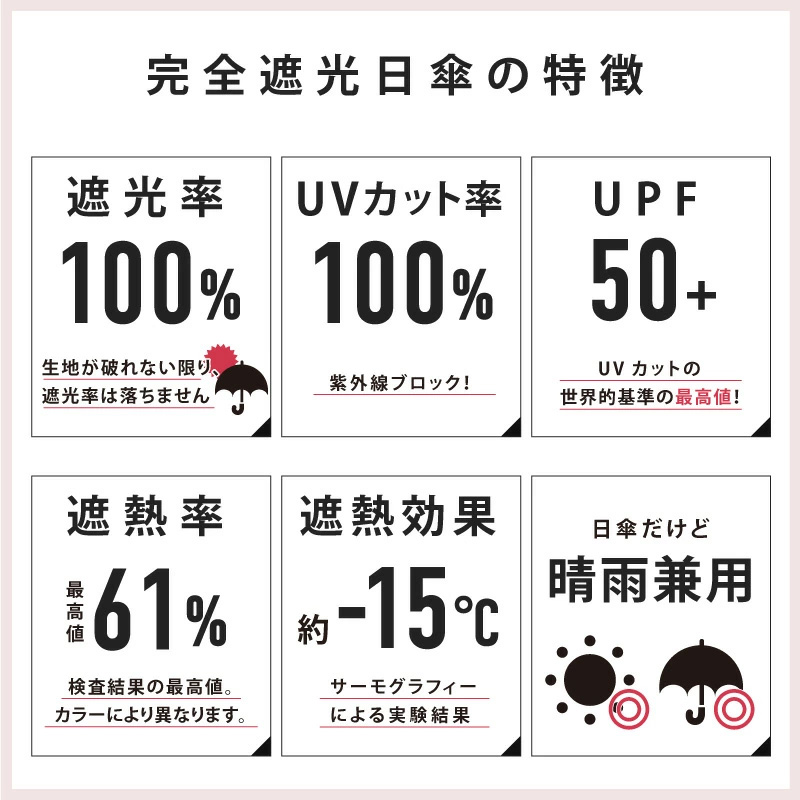 日傘 完全遮光 長傘 軽量 晴雨兼用 8本骨レ...の詳細画像3