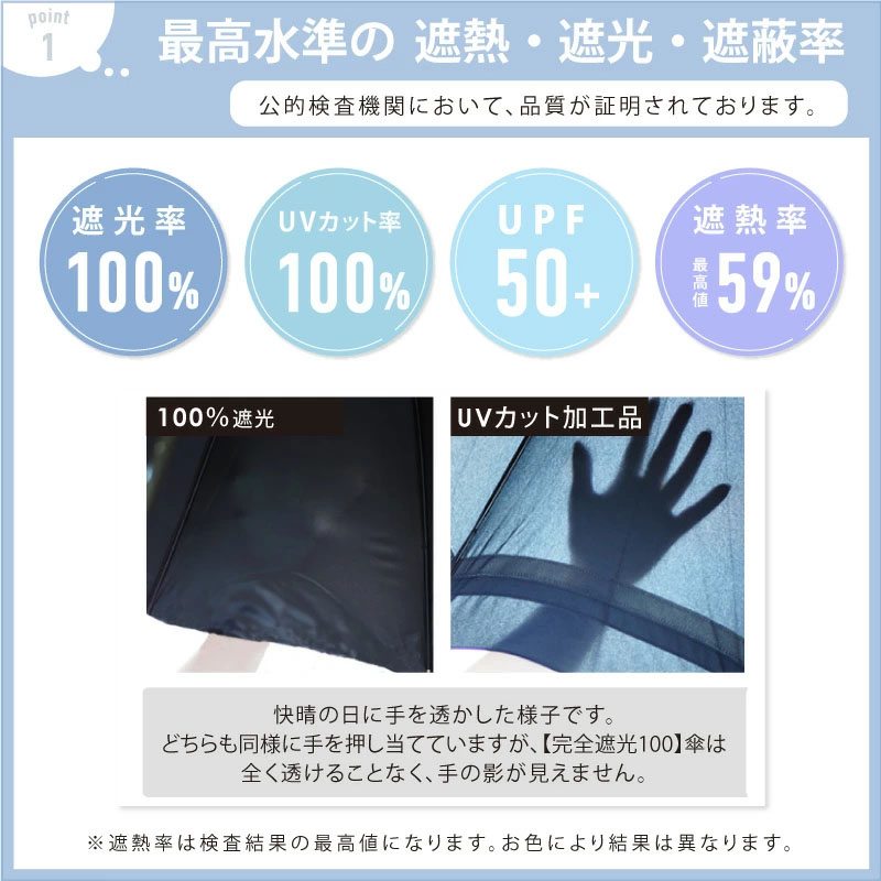pink trick（ピンクトリック） 日傘 完全遮光 ミニミニ自動開閉傘 6本