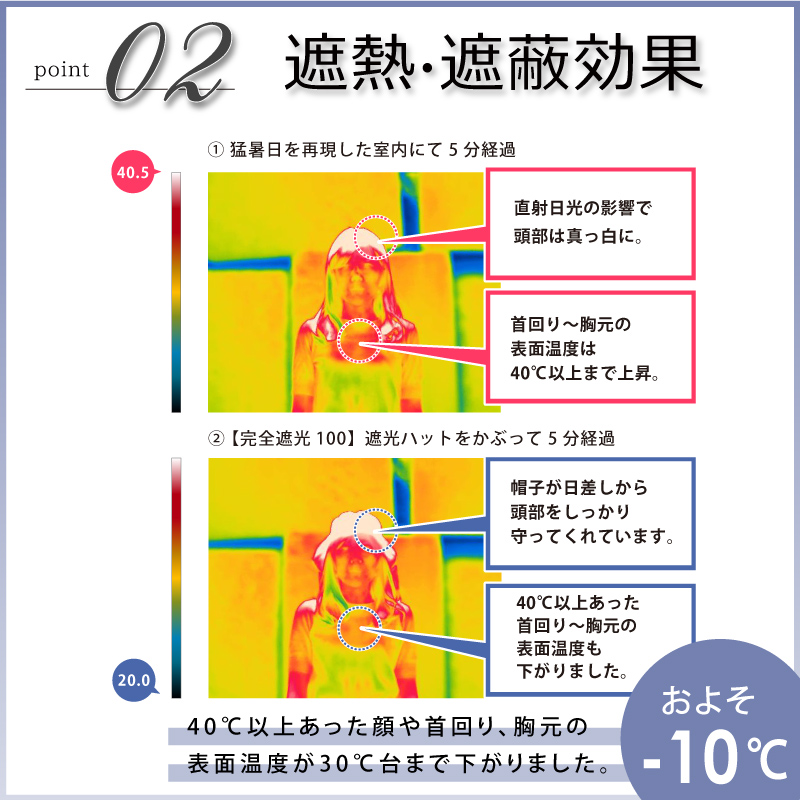 完全遮光 帽子 レディース ツバ広ハット ピンクトリック 可愛い