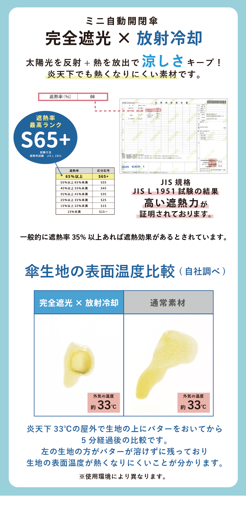 完全遮光 日傘 ピンクトリック フリル 可愛い