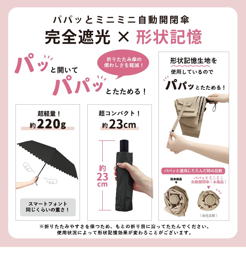 完全遮光 日傘 ピンクトリック フリル 可愛い