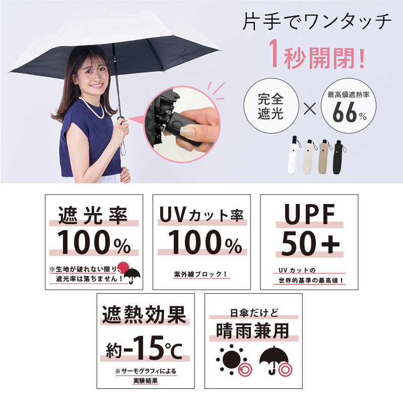 日傘 完全遮光 放射冷却 形状記憶 パパっとミ...の詳細画像2