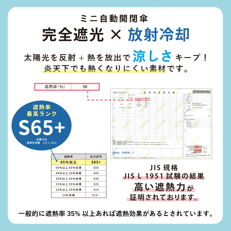 日傘 完全遮光 放射冷却 形状記憶 パパっとミ...の詳細画像4