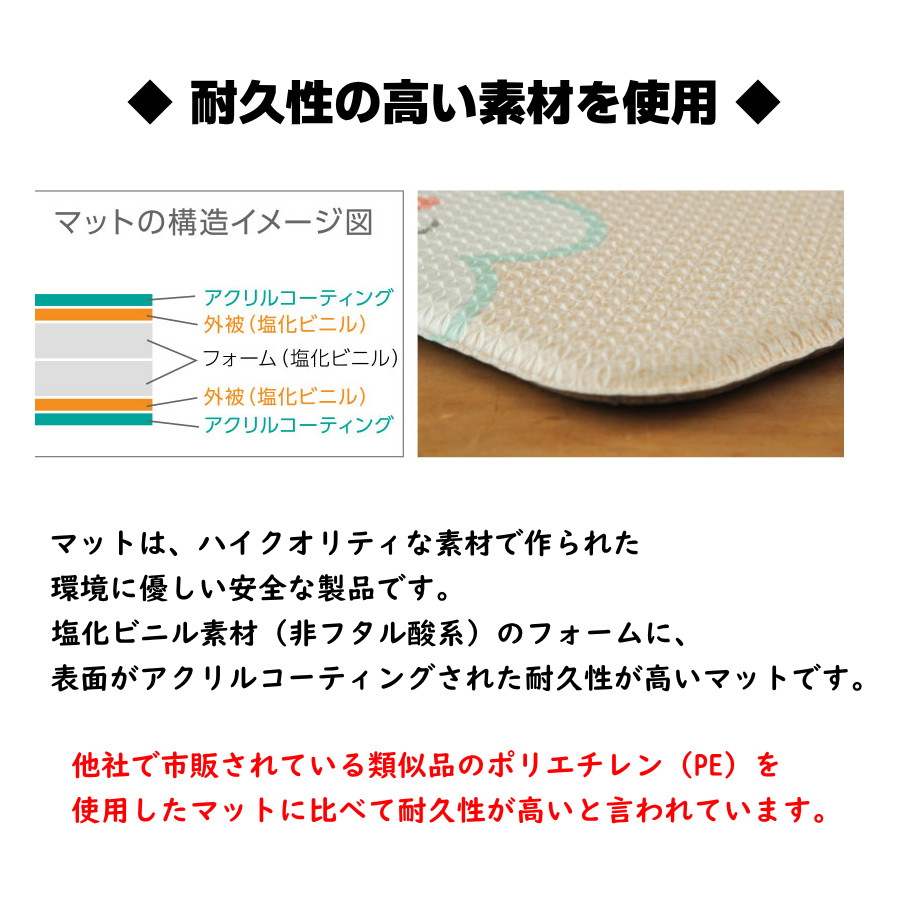 Little Princess ふかふか キッズ プレイマット ベビー 厚手 Little Princess ふかふか キッズ プレイマット ベビー 厚手