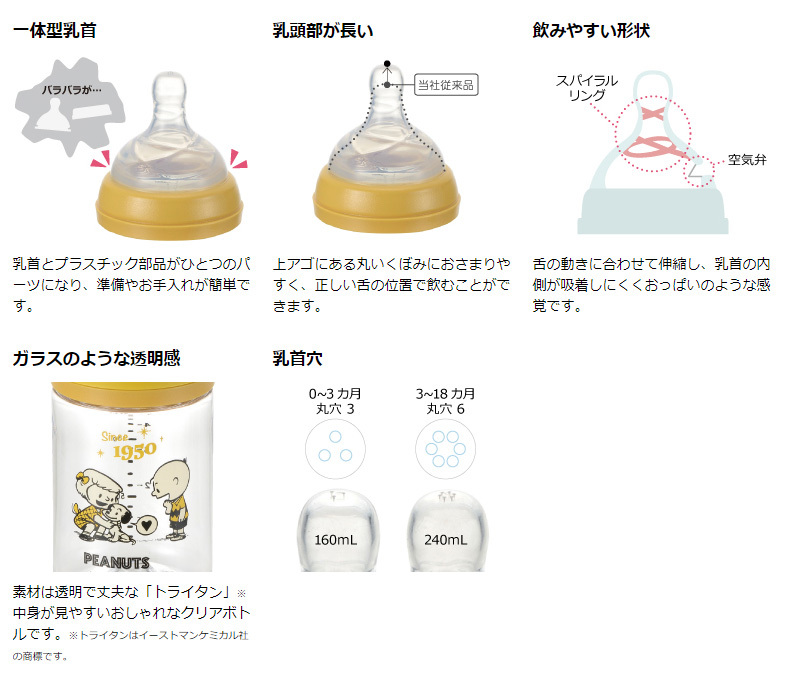 新品未使用正規品 哺乳瓶 おでかけミルクボトル 160ml リッチェル 赤ちゃん ベビー 新生児 授乳 Baby ほ乳びん 人気 出産祝 ミルク 母乳 里帰り 旅行 Materialworldblog Com