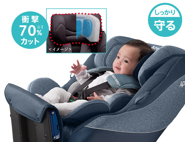 正規品 チャイルドシート isofix クルリラ AD アップリカ Aprica