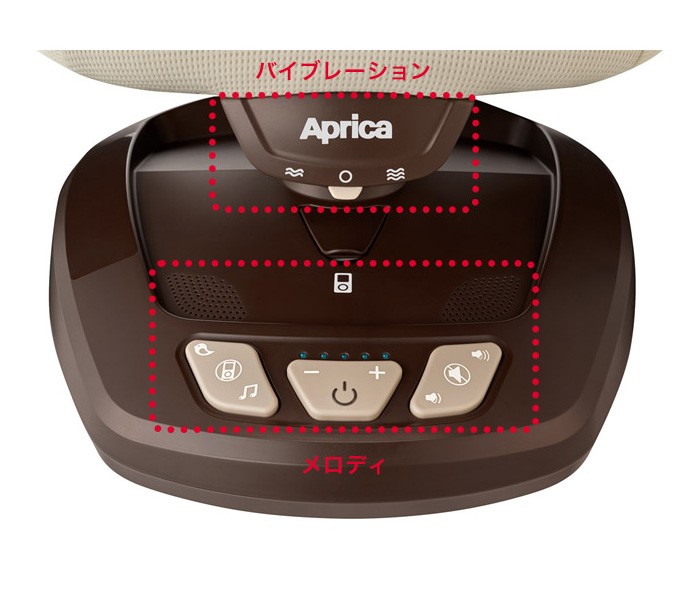 正規品 ベビーラック スマートスウィング アップリカ Ａｐｒｉｃａ