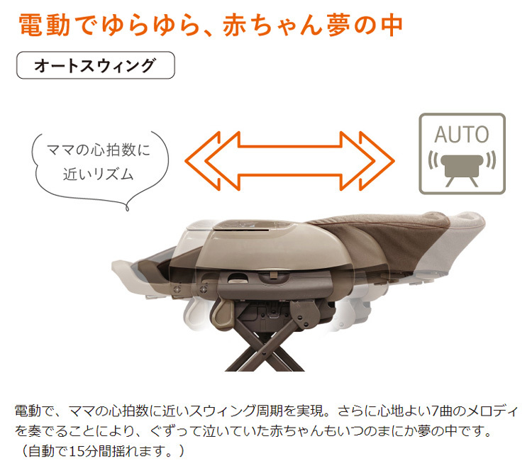 今だけおまけ付き ベビーラック コンビ 電動 ネムリラ AUTO