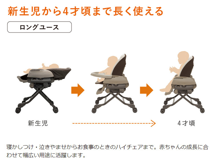 今だけおまけ付き ベビーラック コンビ 電動 ネムリラ AUTO