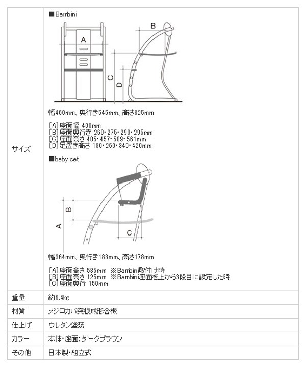 ハイチェア バンビーニ+ベビーセット STC-05 SDI fantasia Bambini