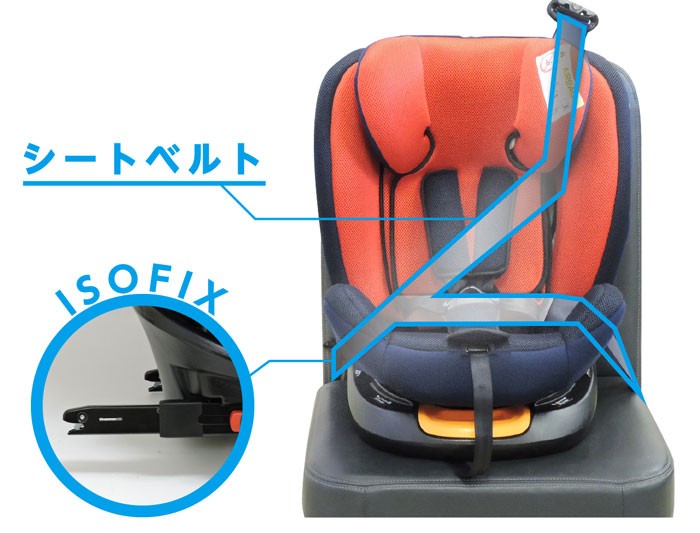 チャイルドシート 新生児 ISOFIX カイナ ビットターン リーマン 赤ちゃん ベビー キッズ 子供 baby kids 出産準備 出産祝 回転  シートベルト 一部地域 送料無料