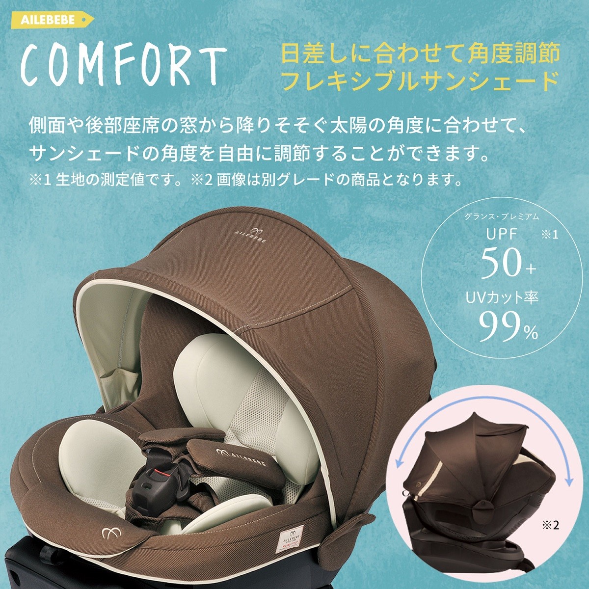 5種おまけ付き チャイルドシート 新生児 isofix 回転式 2歳 クルット6i