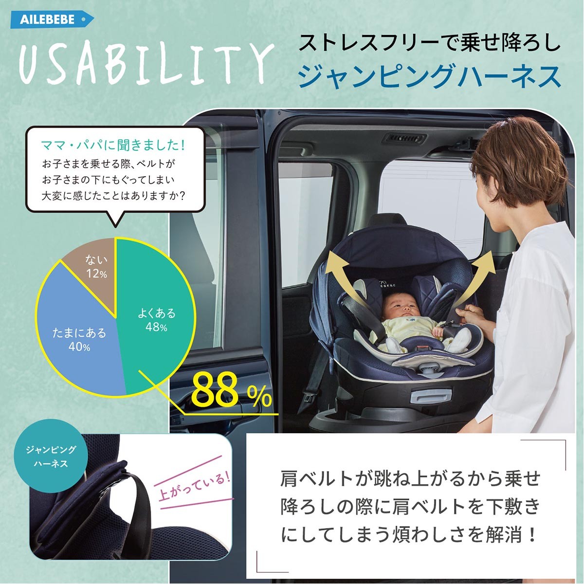 5種おまけ付き チャイルドシート 新生児 isofix 回転式 2歳 クルット6i