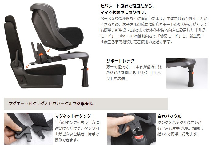 チャイルドシート takata04-ISO takata タカタ アイソフィックス 