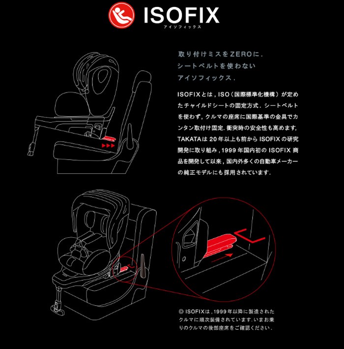 開封展示品 アウトレット チャイルドシート チャイルドガード1.0