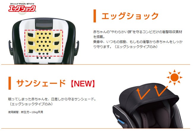 Combi チャイルドシート 赤ちゃん 新生児 コンビ マルゴット BE