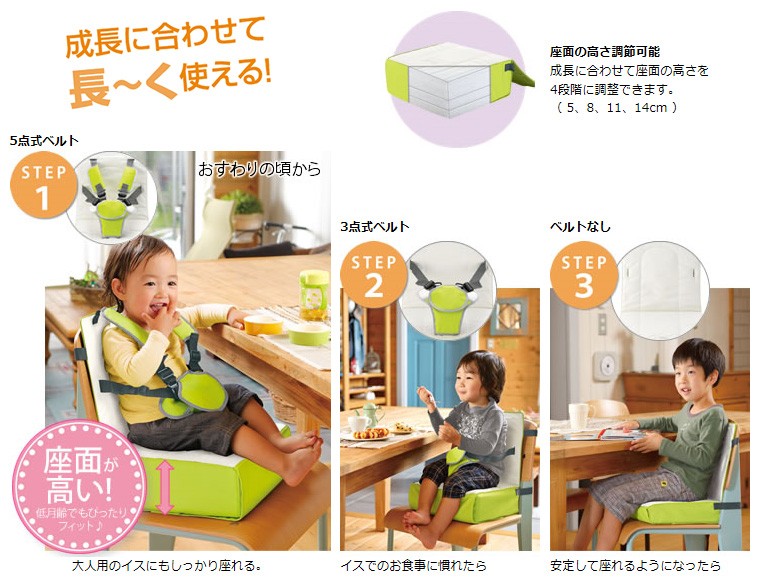 リッチェル ローチェア ごきげんお食事クッションR グリーン GN リッチェル ローチェア ごきげんお食事クッションR グリーン GN