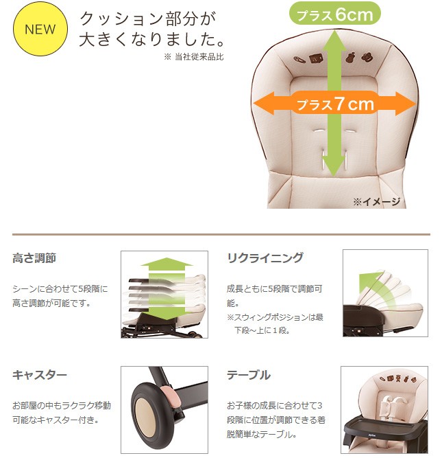 アップリカ ベビーラック ユラリズム ソフトクッション EW