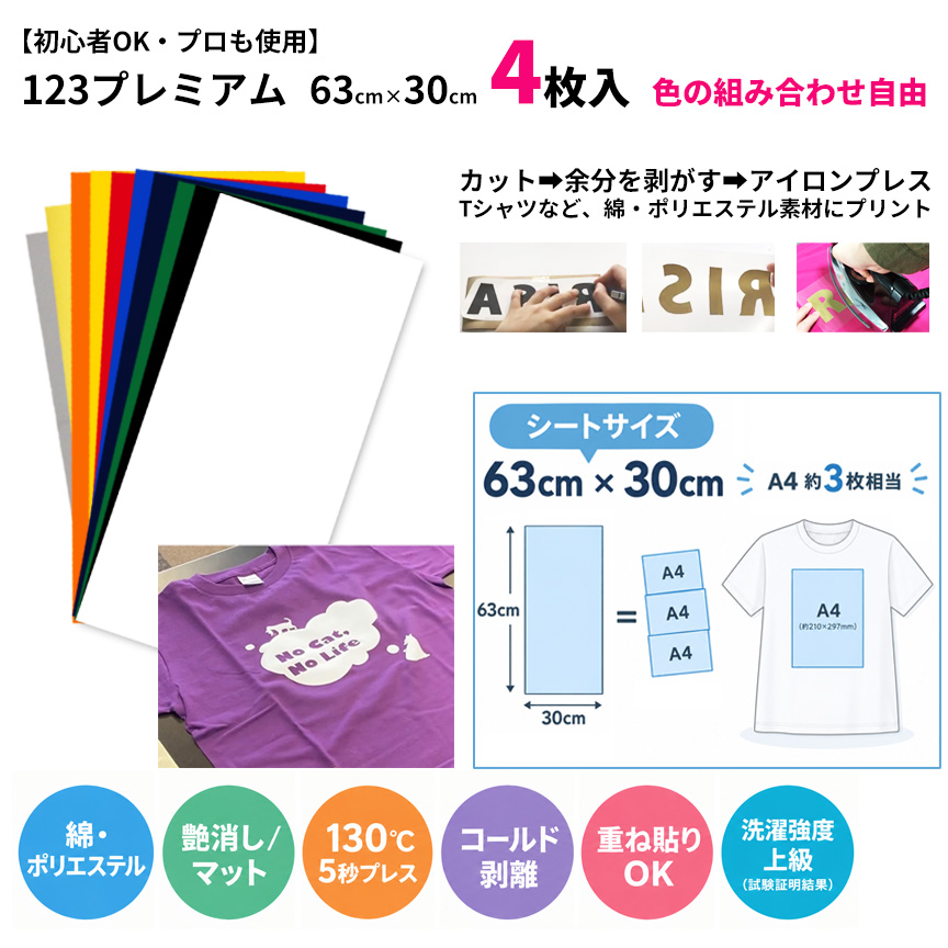 アイロンプリントシート 太カット-フイルム粘着【弱】123フレックス