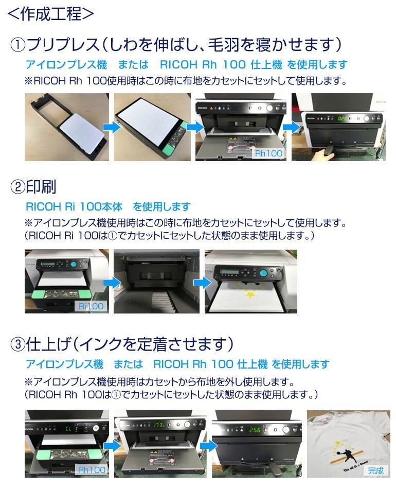 RICOH ガーメントプリンタ・仕上げ機 フルセット - 福岡県の食品